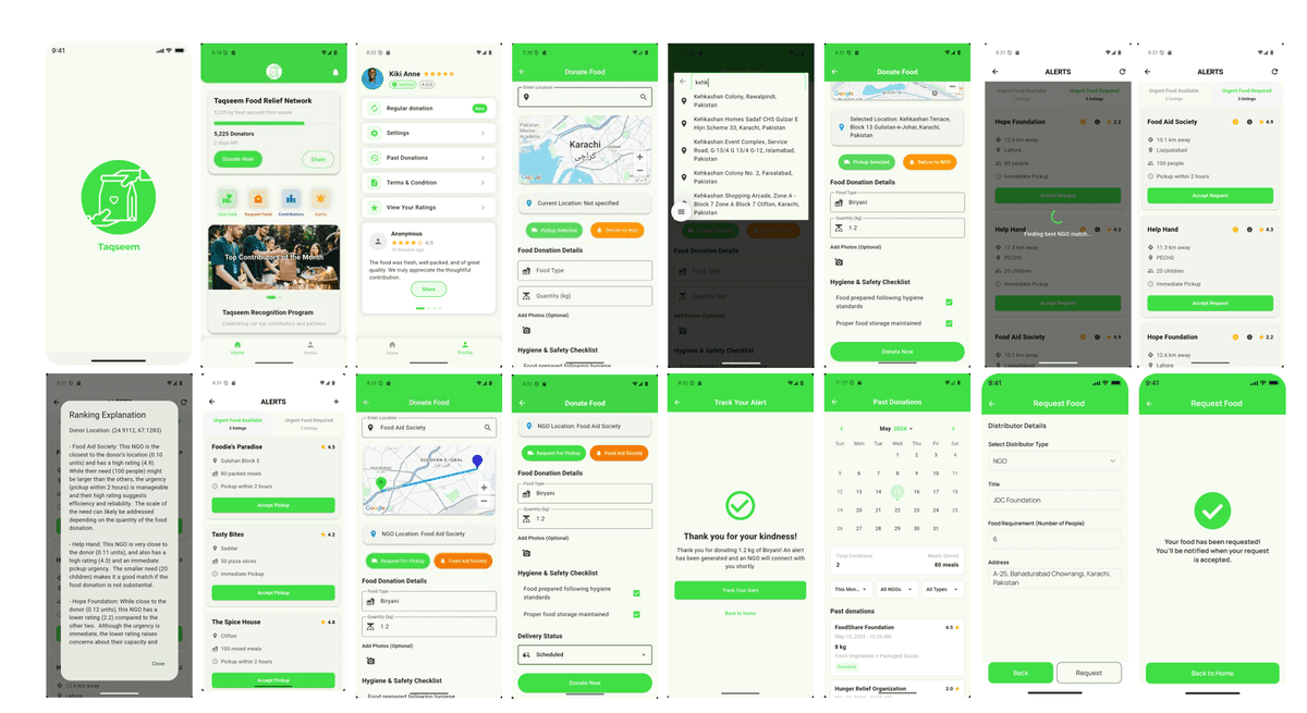 AI-Powered Food Wastage Reduction App